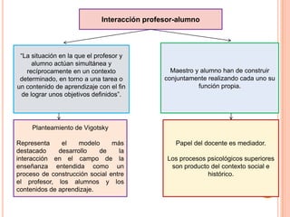 Interacción profesor-alumno
“La situación en la que el profesor y
alumno actúan simultánea y
recíprocamente en un contexto
determinado, en torno a una tarea o
un contenido de aprendizaje con el fin
de lograr unos objetivos definidos”.
Maestro y alumno han de construir
conjuntamente realizando cada uno su
función propia.
Planteamiento de Vigotsky
Representa el modelo más
destacado desarrollo de la
interacción en el campo de la
enseñanza entendida como un
proceso de construcción social entre
el profesor, los alumnos y los
contenidos de aprendizaje.
Papel del docente es mediador.
Los procesos psicológicos superiores
son producto del contexto social e
histórico.
 