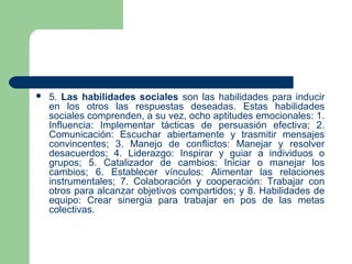  5. Las habilidades sociales son las habilidades para inducir
en los otros las respuestas deseadas. Estas habilidades
sociales comprenden, a su vez, ocho aptitudes emocionales: 1.
Influencia: Implementar tácticas de persuasión efectiva; 2.
Comunicación: Escuchar abiertamente y trasmitir mensajes
convincentes; 3. Manejo de conflictos: Manejar y resolver
desacuerdos; 4. Liderazgo: Inspirar y guiar a individuos o
grupos; 5. Catalizador de cambios: Iniciar o manejar los
cambios; 6. Establecer vínculos: Alimentar las relaciones
instrumentales; 7. Colaboración y cooperación: Trabajar con
otros para alcanzar objetivos compartidos; y 8. Habilidades de
equipo: Crear sinergia para trabajar en pos de las metas
colectivas.
 