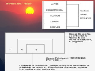 Técnicas para Trabajar
 
