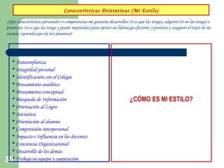 30
Características Distintivas (Mi Estilo)
• Autoconfianza
• Integridad personal
• Identificación con el Colegio
• Pensamiento analítico
• Pensamiento conceptual
• Búsqueda de Información
• Orientación al Logro
• Iniciativa
• Orientación al alumno
• Comprensión interpersonal
• Impacto e Influencia en los docentes
• Conciencia Organizacional
• Desarrollo de los demás
• Trabajo en equipo y cooperación
¿CÓMO ES MI ESTILO?
¿Qué características personales o competencias me gustaría desarrollar (si es que las tengo), adquirir (si no las tengo) o
potenciar (si es que las tengo y puedo mejorarlas) para ejercer un liderazgo eficiente y positivo y asegurar el éxito de mi
escuela (aprendizajes de los alumnos)?
 