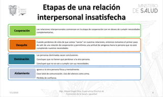7/1/2020
Mgs. Miguel Ángel Silva, Especialista Distrital de
Promoción de la Salud e Igualdad
8
Las relaciones interpersonales comienzan en la etapa de cooperación con en deseo de cumplir necesidades
complementarias..
Cuando perdemos de vista de que somos "socios" en nuestras relaciones, entonces tomamos el primer paso
de salir de una relación de cooperación y permitimos una actitud de venganza hacia la persona que no está
cumpliendo nuestras necesidades
Las personas dominadas sacan conclusiones:
Concluyen que no tienen que perdonar a la otra persona.
Concluyen que no se van a cumplir con sus necesidades.
Ignora a la otra persona física y mentalmente.
Cese total de comunicación. Uso del silencio como arma.
Pérdida de confianza.
 