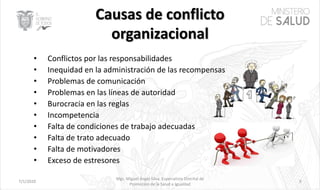 7/1/2020
Mgs. Miguel Ángel Silva, Especialista Distrital de
Promoción de la Salud e Igualdad
9
• Conflictos por las responsabilidades
• Inequidad en la administración de las recompensas
• Problemas de comunicación
• Problemas en las líneas de autoridad
• Burocracia en las reglas
• Incompetencia
• Falta de condiciones de trabajo adecuadas
• Falta de trato adecuado
• Falta de motivadores
• Exceso de estresores
 
