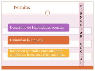Permite:
Desarrollo de Habilidades sociales
Estimulan la empatía
favorecen actitudes para afrontar
conflictos, fracasos y frustraciones.
B
I
E
N
E
S
T
A
R
S
O
C
I
A
L
 