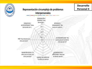 Buenas Prácticas para Mejorar el Bienestar Laboral y Relaciones ...