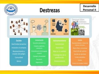 Buenas Prácticas para Mejorar el Bienestar Laboral y Relaciones ...