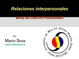 Por   M artín  S oria www.martinsoria.cl Relaciones interpersonales BASE DE CUATRO POSICIONES 