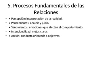 5. Procesos Fundamentales de las
Relaciones
• • Percepción: interpretación de la realidad.
• • Pensamientos: análisis y juicio.
• • Sentimientos: emociones que afectan el comportamiento.
• • Intencionalidad: metas claras.
• • Acción: conducta orientada a objetivos.
 