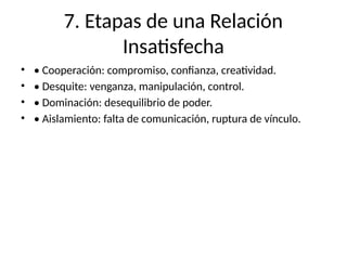 7. Etapas de una Relación
Insatisfecha
• • Cooperación: compromiso, confianza, creatividad.
• • Desquite: venganza, manipulación, control.
• • Dominación: desequilibrio de poder.
• • Aislamiento: falta de comunicación, ruptura de vínculo.
 