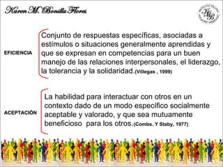 Conjunto de respuestas específicas, asociadas a estímulos o situaciones generalmente aprendidas y que se expresan en competencias para un buen manejo de las relaciones interpersonales, el liderazgo, la tolerancia y la solidaridad. ( Villegas  , 19 99 )  EFICIENCIA La habilidad para interactuar con otros en un contexto dado de un modo específico socialmente aceptable y valorado, y que sea mutuamente beneficioso  para los otros. (Combs. Y Staby, 1977) ACEPTACIÓN 