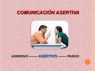 COMUNICACIÓN ASERTIVACOMUNICACIÓN ASERTIVA
AGRESIVO --------AGRESIVO -------- ASERTIVOASERTIVO -------- PASIVO-------- PASIVO
 