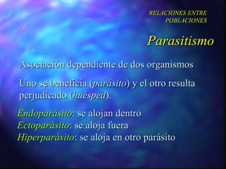 Asociación dependiente de dos organismos Uno se beneficia ( parásito ) y el otro resulta perjudicado ( huésped ). Parasitismo RELACIONES ENTRE POBLACIONES Endoparásito : se alojan dentro Ectoparásito : se aloja fuera Hiperparásito : se aloja en otro parásito 