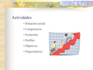 Actividades
      • Situación actual
      • Competencia
      • Economía
      • Perfiles
      • Objetivos
      • Negociadores
 