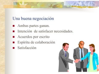 Una buena negociación
   Ambas partes ganan.
   Intención de satisfacer necesidades.
   Acuerdos por escrito
   Espíritu de colaboración
   Satisfacción
 