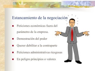 Estancamiento de la negociación
   Peticiones económicas fuera del
    parámetro de la empresa.

   Demostración del poder

   Querer debilitar a la contraparte

   Peticiones administrativas riesgosas

   En peligro principios o valores
 