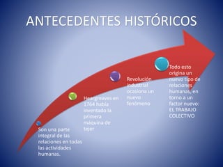 ANTECEDENTES HISTÓRICOS
Son una parte
integral de las
relaciones en todas
las actividades
humanas.
Heargreaves en
1764 había
inventado la
primera
máquina de
tejer
Revolución
industrial
ocasiona un
nuevo
fenómeno
Todo esto
origina un
nuevo tipo de
relaciones
humanas, en
torno a un
factor nuevo:
EL TRABAJO
COLECTIVO
 