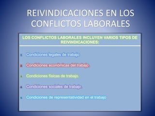 REIVINDICACIONES EN LOS
CONFLICTOS LABORALES
LOS CONFLICTOS LABORALES INCLUYEN VARIOS TIPOS DE
REIVINDICACIONES:
1. Condiciones legales de trabajo
2. Condiciones económicas del trabajo.
3. Condiciones físicas de trabajo.
4. Condiciones sociales de trabajo.
5. Condiciones de representatividad en el trabajo
 