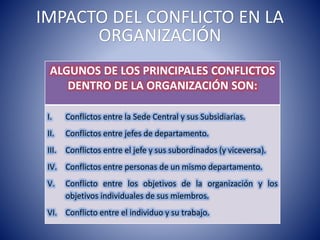 IMPACTO DEL CONFLICTO EN LA
ORGANIZACIÓN
ALGUNOS DE LOS PRINCIPALES CONFLICTOS
DENTRO DE LA ORGANIZACIÓN SON:
I. Conflictos entre la Sede Central y sus Subsidiarias.
II. Conflictos entre jefes de departamento.
III. Conflictos entre el jefe y sus subordinados (y viceversa).
IV. Conflictos entre personas de un mismo departamento.
V. Conflicto entre los objetivos de la organización y los
objetivos individuales de sus miembros.
VI. Conflicto entre el individuo y su trabajo.
 