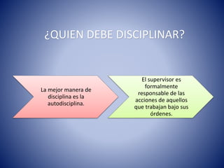 ¿QUIEN DEBE DISCIPLINAR?
La mejor manera de
disciplina es la
autodisciplina.
El supervisor es
formalmente
responsable de las
acciones de aquellos
que trabajan bajo sus
órdenes.
 