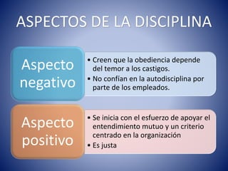 ASPECTOS DE LA DISCIPLINA
• Creen que la obediencia depende
del temor a los castigos.
• No confían en la autodisciplina por
parte de los empleados.
Aspecto
negativo
• Se inicia con el esfuerzo de apoyar el
entendimiento mutuo y un criterio
centrado en la organización
• Es justa
Aspecto
positivo
 