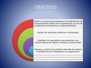 Definir la armonía que establezca los lineamientos de
comportamiento dentro de la organización, en pro de
cumplimiento de derechos y responsabilidades.
Instituir las relaciones colectivas e individuales.
Establecer los reguladores que garanticen una
relación laboral de respeto, amistad y productividad.
Manejar y resolver los conflictos laborales de manera
favorable para los trabajadores y la organización.
 