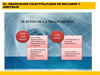 III.- NEGOCIACION COLECTIVA,PLIEGO DE RECLAMOS Y
ARBITRAJE
 