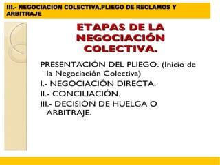 III.- NEGOCIACION COLECTIVA,PLIEGO DE RECLAMOS Y
ARBITRAJE
 