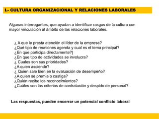 I.- CULTURA ORGANIZACIONAL Y RELACIONES LABORALES
Algunas interrogantes, que ayudan a identificar rasgos de la cultura con
mayor vinculación al ámbito de las relaciones laborales.
¿ A que le presta atención el líder de la empresa?
¿Qué tipo de reuniones agenda y cual es el tema principal?
¿En que participa directamente?}
¿En que tipo de actividades se involucra?
¿ Cuales son sus prioridades?
¿A quien asciende?
¿ Quien sale bien en la evaluación de desempeño?
¿A quien se premia o castiga?
¿Quién recibe los reconocimientos?
¿Cuáles son los criterios de contratación y despido de personal?
Las respuestas, pueden encerrar un potencial conflicto laboral
 