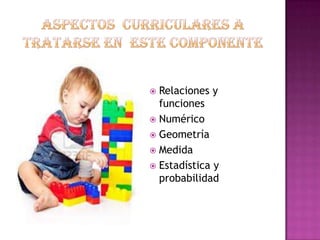  Relaciones y
funciones
 Numérico
 Geometría
 Medida
 Estadística y
probabilidad
 