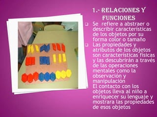  Se refiere a abstraer o
describir características
de los objetos por su
forma color o tamaño
 Las propiedades y
atributos de los objetos
son características físicas
y las descubrirán a través
de las operaciones
mentales como la
observación y
manipulación
 El contacto con los
objetos lleva al niño a
enriquecer su lenguaje y
mostrara las propiedades
de esos objetos
 