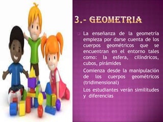  La enseñanza de la geometría
empieza por darse cuenta de los
cuerpos geométricos que se
encuentran en el entorno tales
como: la esfera, cilíndricos,
cubos, pirámides
 Comienza desde la manipulación
de los cuerpos geométricos
(tridimensional)
 Los estudiantes verán similitudes
y diferencias
 