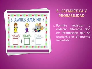  Permite registrar y
ordenar diferente tipo
de información que se
encuentra en el entorno
inmediato
 