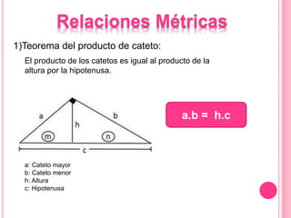 Relaciones Métricas
1)Teorema del producto de cateto:
El producto de los catetos es igual al producto de la
altura por la hipotenusa.
a.b = h.c
a: Cateto mayor
b: Cateto menor
h: Altura
c: Hipotenusa
 