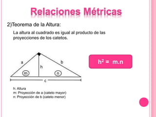 Relaciones Métricas
2)Teorema de la Altura:
La altura al cuadrado es igual al producto de las
proyecciones de los catetos.
h2 = m.n
h: Altura
m: Proyección de a (cateto mayor)
n: Proyección de b (cateto menor)
 
