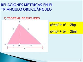 1) TEOREMA DE EUCLIDES
I
a2
=b2
+ c2
– 2bp
c2
=a2
+ b2
– 2bm
22
 