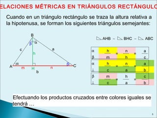 5
ELACIONES MÉTRICAS EN TRIÁNGULOS RECTÁNGULO
Cuando en un triángulo rectángulo se traza la altura relativa a
la hipotenusa, se forman los siguientes triángulos semejantes:
A
B
C
AHB ∼ BHC ∼ ABC
H
h
α
α
a
b
c
β
β
m n
α h n a
β m h c
α h n a
⊥ c a b
β m h c
⊥ c a b
= =
= =
= =
Efectuando los productos cruzados entre colores iguales se
tendrá …
 