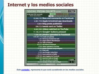 Internet y los medios sociales




    Este contador representa lo que está sucediendo en los medios sociales.
 