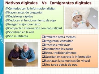 Nativos digitales       Vs Inmigrantes digitales
@Cómodos con la información digital
@Hacen antes de preguntar
@Decisiones rápidas
@Deducen el funcionamiento de algo
@Imagen mejor que texto
@Comparten información con naturalidad
@Socializan en la red
@Son multitarea         Prefieren otros medios
                        Preguntan, consultan
                        Procesos reflexivos
                        Memorizan los pasos
                        Texto, tradicionalmente
                        Guardan en secreto la información
                        Rechazan la comunicación virtual
                        Una tarea detrás de otra
 