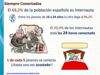 Siempre Conectados
 El 69,2% de la población española es Internauta
                Entre los jóvenes de 16 a 24 años la c...
