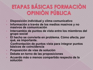 •   Disposición individual y clima comunicativo
•   Información a través de los medios masivos y no
    masivos de comunicación
•   Intercambio de puntos de vista entre los miembros del
    grupo social
•   El hecho se convierte en problema. Cómo afecta, por
    qué, es importante.
    Confrontación de puntos vista para integrar puntos
    básicos de coincidencia
•   Proposición de vías de solución
•   Debate en torno de las proposiciones
•   Acuerdo más o menos compartido respecto de la
    solución
 