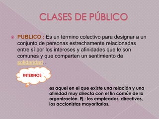    PUBLICO : Es un término colectivo para designar a un
    conjunto de personas estrechamente relacionadas
    entre sí por los intereses y afinidades que le son
    comunes y que comparten un sentimiento de
    solidaridad..

      INTERNOS


                  es aquel en el que existe una relación y una
                   afinidad muy directa con el fin común de la
                   organización. Ej.: los empleados, directivos,
                   los accionistas mayoritarios.
 
