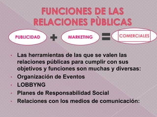 PUBLICIDAD        MARKETING         COMERCIALES



•   Las herramientas de las que se valen las
    relaciones públicas para cumplir con sus
    objetivos y funciones son muchas y diversas:
•   Organización de Eventos
•   LOBBYNG
•   Planes de Responsabilidad Social
•   Relaciones con los medios de comunicación:
 