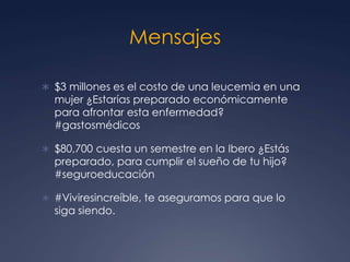 Mensajes
 $3 millones es el costo de una leucemia en una
mujer ¿Estarías preparado económicamente
para afrontar esta enfermedad?
#gastosmédicos
 $80,700 cuesta un semestre en la Ibero ¿Estás
preparado, para cumplir el sueño de tu hijo?
#seguroeducación
 #Viviresincreíble, te aseguramos para que lo
siga siendo.
 