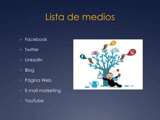 Lista de medios
 Facebook
 Twitter
 LinkedIn
 Blog
 Página Web
 E-mail marketing
 YouTube
 