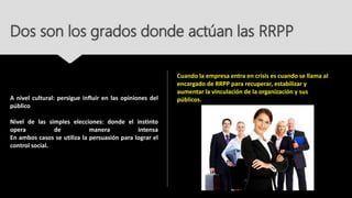 Dos son los grados donde actúan las RRPP
A nivel cultural: persigue influir en las opiniones del
público
Nivel de las simples elecciones: donde el instinto
opera de manera intensa
En ambos casos se utiliza la persuasión para lograr el
control social.
Cuando la empresa entra en crisis es cuando se llama al
encargado de RRPP para recuperar, estabilizar y
aumentar la vinculación de la organización y sus
públicos.
 