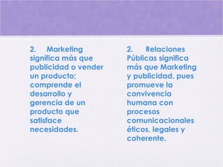 2.     Marketing
significa más que
publicidad o vender
un producto;
comprende el
desarrollo y
gerencia de un
producto que
satisface
necesidades.
2.      Relaciones
Públicas significa
más que Marketing
y publicidad, pues
promueve la
convivencia 
humana con
procesos
comunicacionales
éticos, legales y
coherente.
 