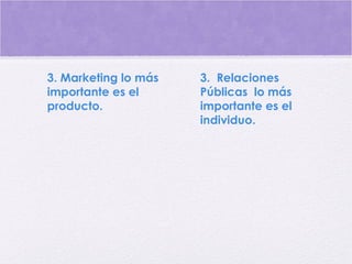 3. Marketing lo más
importante es el
producto.
3.  Relaciones
Públicas  lo más
importante es el
individuo.
 