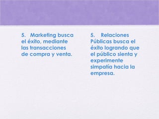 5.   Marketing busca
el éxito, mediante
las transacciones 
de compra y venta.
5. Relaciones
Públicas busca el
éxito logrando que
el público sienta y
experimente
simpatía hacia la
empresa.
 