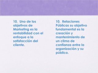 10. Uno de los
objetivos de
Marketing es la
rentabilidad con el
enfoque a la
satisfacción del
cliente.
10.  Relaciones
Públicas su objetivo
fundamental es la
creación y
mantenimiento de
un clima de
confianza entre la
organización y su
público.
 