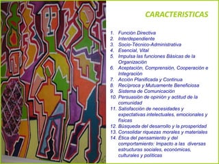 1. Función Directiva
2. Interdependiente
3. Socio-Técnico-Administrativa
4. Esencial, Vital
5. Impulsa las funciones Básicas de la
Organización
6. Aceptación, Comprensión, Cooperación e
Integración
7. Acción Planificada y Continua
8. Recíproca y Mutuamente Beneficiosa
9. Sistema de Comunicación
10. Persuasión de opinión y actitud de la
comunidad
11. Satisfacción de necesidades y
expectativas intelectuales, emocionales y
físicas
12. Búsqueda del desarrollo y la prosperidad
13. Consolidar riquezas morales y materiales
14. Ética del pensamiento y del
comportamiento: Impacto a las diversas
estructuras sociales, económicas,
culturales y políticas
CARACTERISTICAS
 
