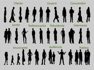 Cliente Usuario Consumidor
PúblicoAnunciante Audiencia
Lector InternautaRadioescucha Televidente
 